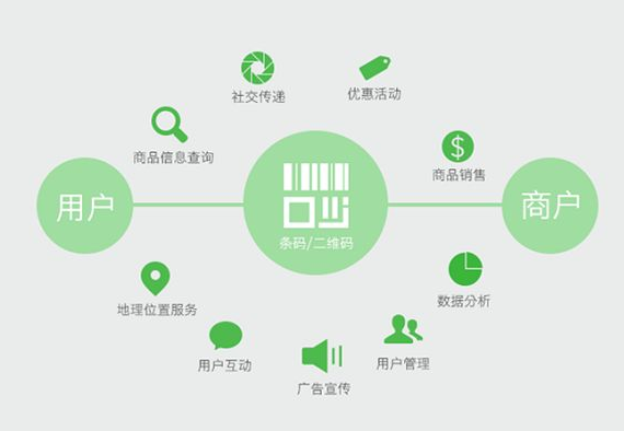 精準印刷防偽標簽，確保產(chǎn)品安全無憂！
